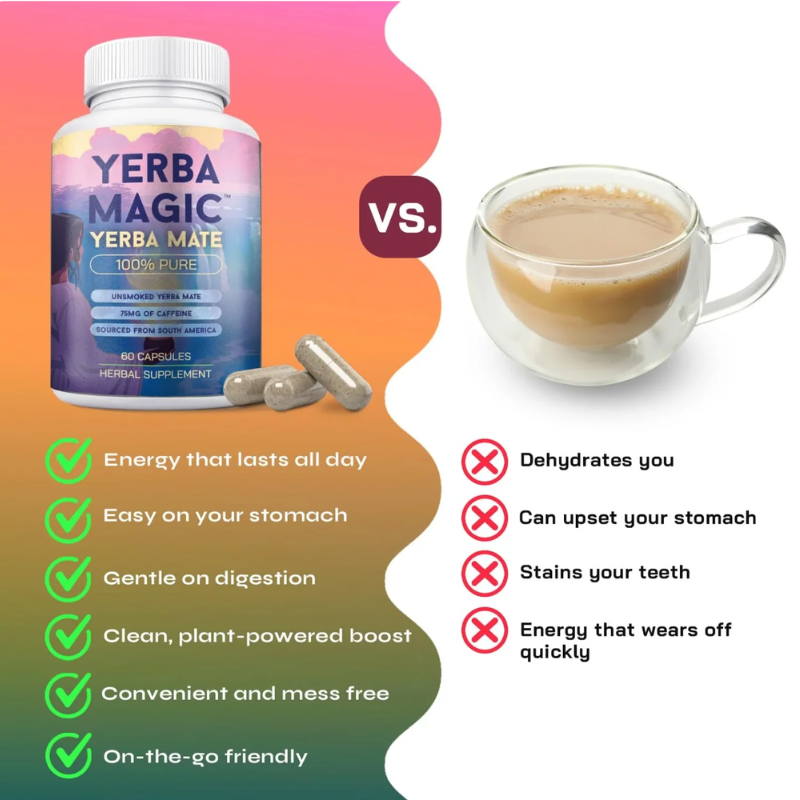 Yerba Magic Capsules – Clean Natural Energy