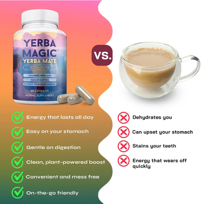 Yerba Magic Capsules – Clean Natural Energy