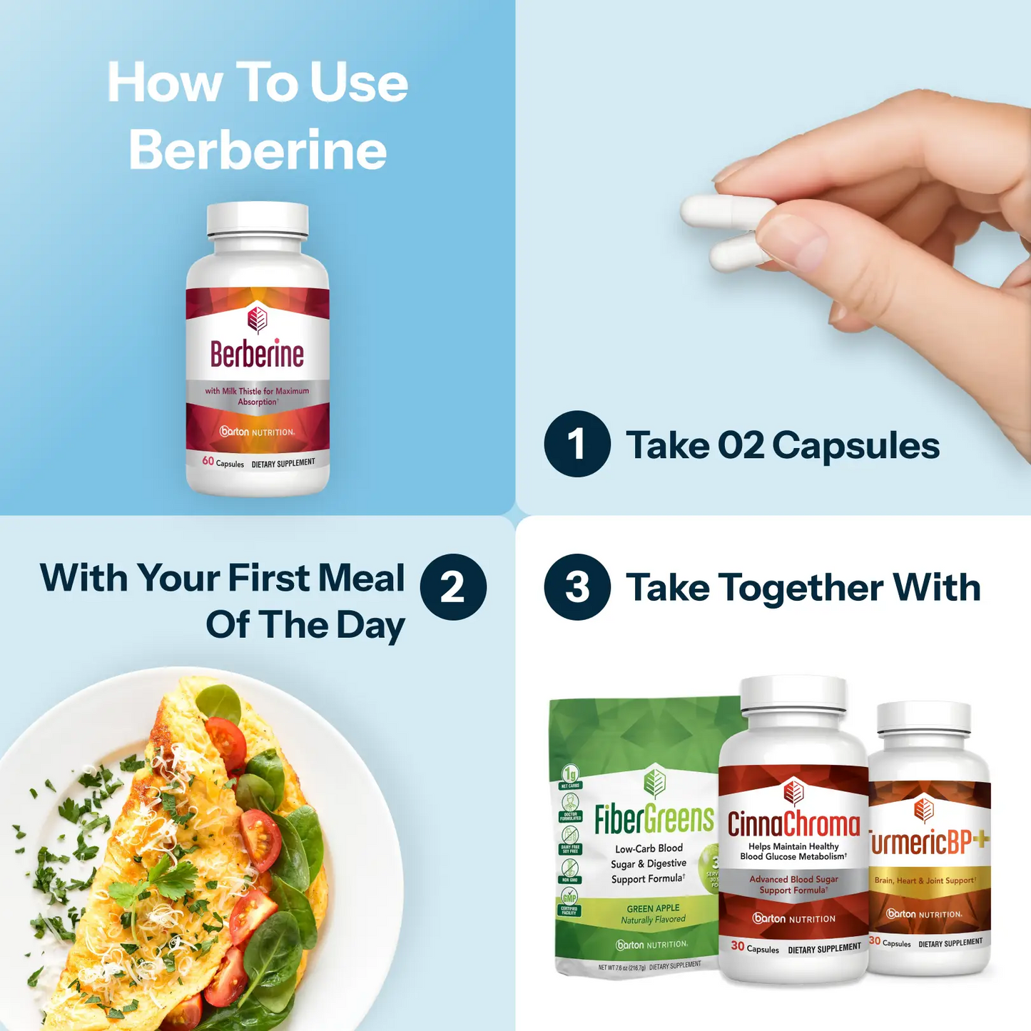 Berberine - Maximum Absorption