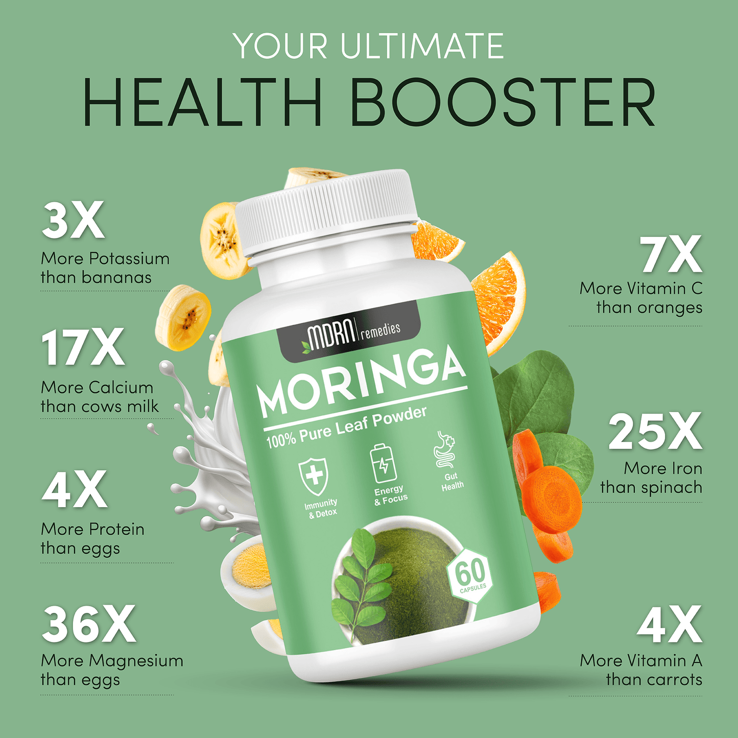 Pure Moringa Powder Capsules